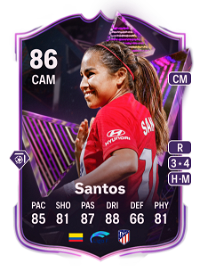 Leicy Santos Triple Threat 86 Overall Rating