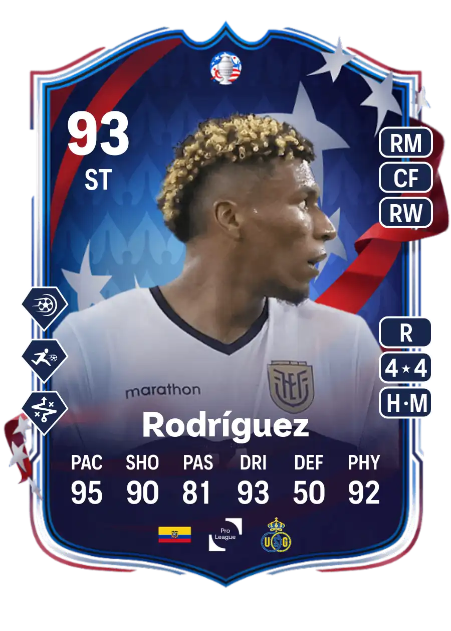 Kevin Rodríguez Copa América Path to Glory 93 Overall Rating