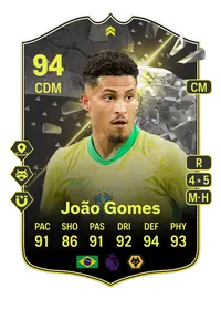 João Gomes Showdown Plus 94 Overall Rating