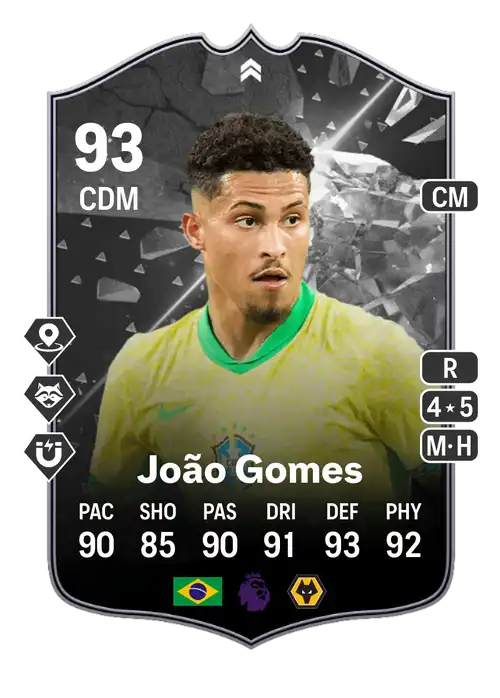 EA FC 24 João Gomes 93