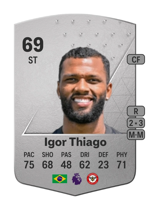 EA FC 24 Igor Thiago 69