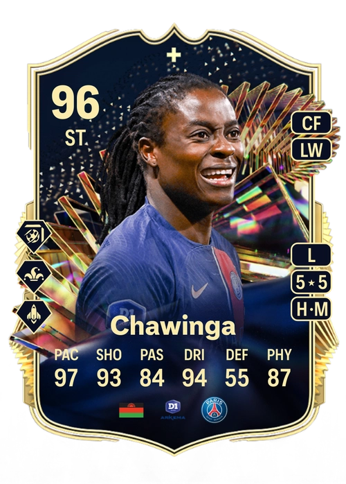 EA FC 24 Tabitha Chawinga 96