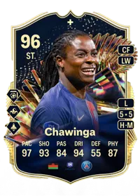 Tabitha Chawinga Team of the Season Plus 96 Overall Rating