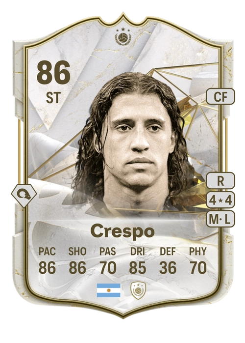 EA FC 24 Hernán Crespo 86