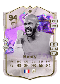 Thierry Henry Ultimate Birthday ICON 94 Overall Rating