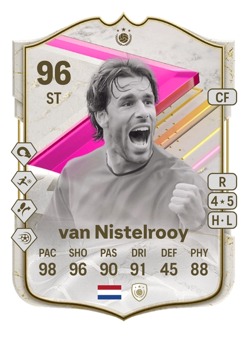 EA FC 24 Ruud van Nistelrooy 96