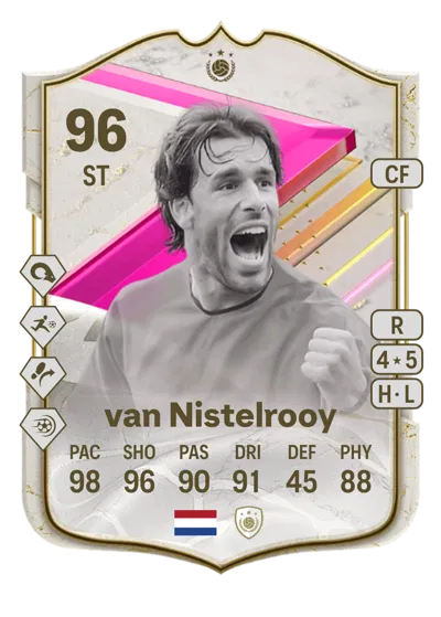 EA FC 24 Ruud van Nistelrooy FUTTIES Icon