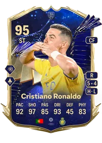 Cristiano Ronaldo Team of the Year 95 Overall Rating