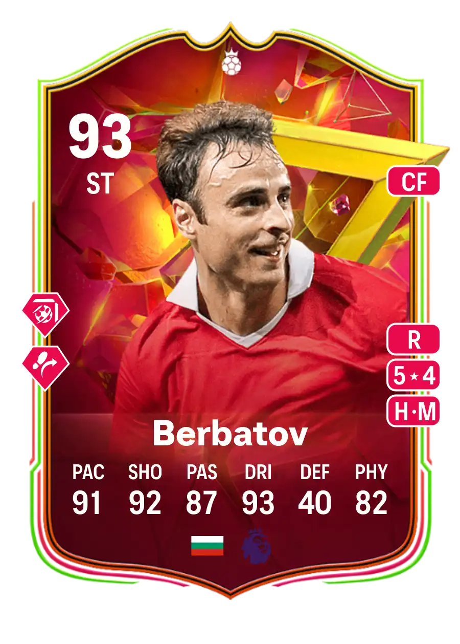 EA FC 24 Dimitar Berbatov 93