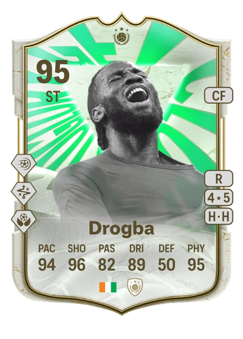 EA FC 24 Didier Drogba 95