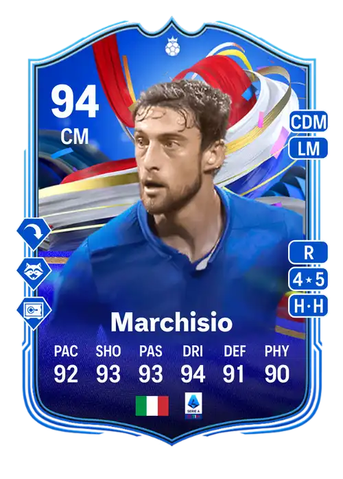 EA FC 24 Claudio Marchisio 94