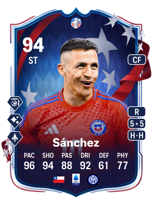 EA FC 24 Alexis Sánchez 94