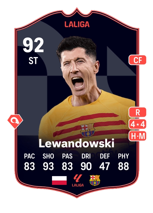 EA FC 24 Robert Lewandowski 92