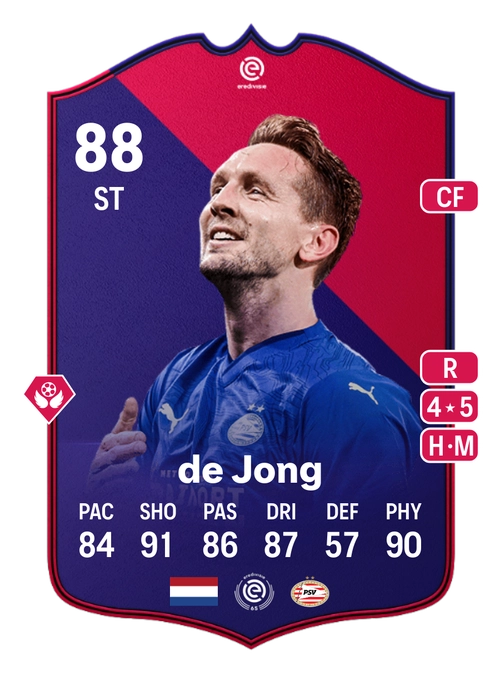 EA FC 24 Luuk de Jong 88