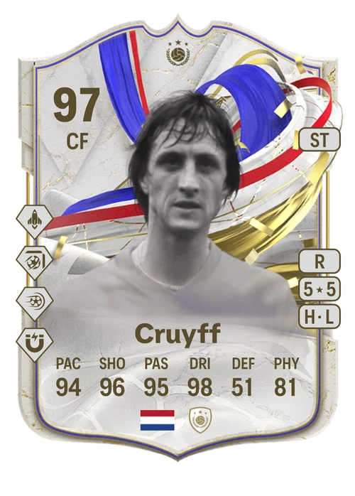 EA FC 24 Johan Cruyff 97