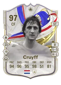 Johan Cruyff Greats of the Game Icon 97 Overall Rating