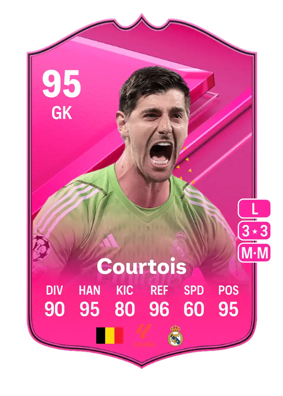 EA FC 24 Thibaut Courtois 95