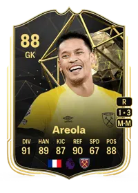 Alphonse Areola Team of the Week 88 Overall Rating