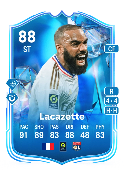 EA FC 24 Alexandre Lacazette 88