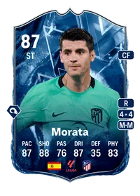 Morata FC Versus Ice 87 Overall Rating