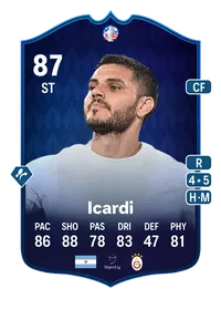 Mauro Icardi Copa América Festival of Football Academy 87 Overall Rating