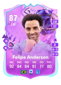 Felipe Anderson Ultimate Birthday 87 Overall Rating