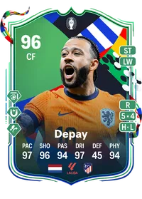 Memphis Depay UEFA EURO Path to Glory 96 Overall Rating