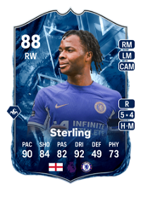 Raheem Sterling FC Versus Ice 88 Overall Rating