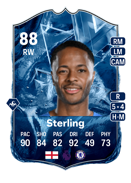 EA FC 24 Raheem Sterling 88