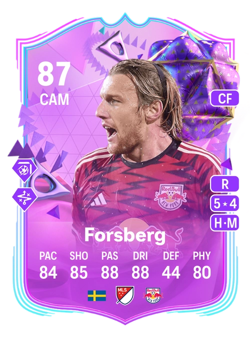 EA FC 24 Emil Forsberg 87