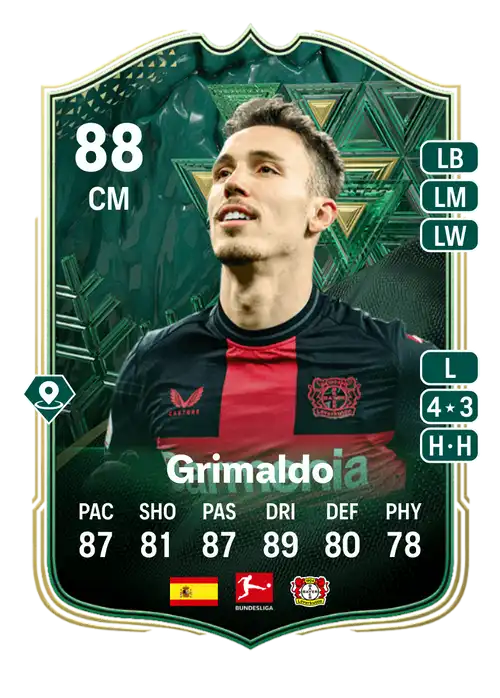 EA FC 24 Grimaldo 88