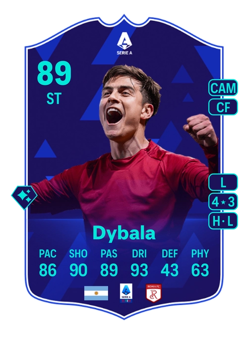 EA FC 24 Paulo Dybala 89