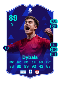 Paulo Dybala POTM SERIE A 89 Overall Rating