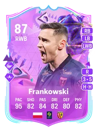 Przemysław Frankowski Ultimate Birthday 87 Overall Rating