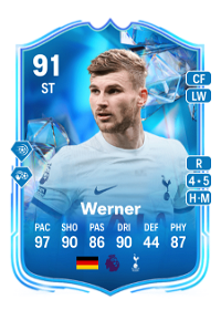 Timo Werner Fantasy FC 91 Overall Rating
