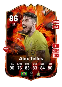 Alex Telles FC Versus Fire 86 Overall Rating