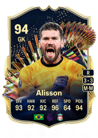 Alisson Team of the Season 94 Overall Rating