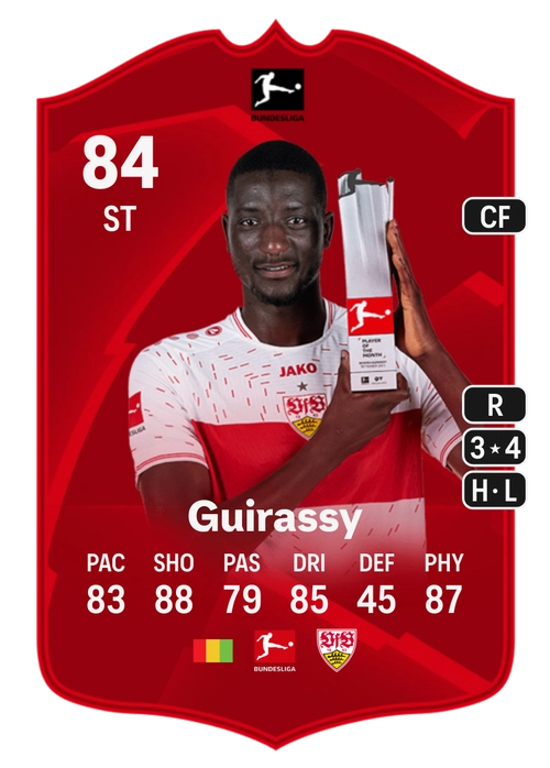 EA FC 24 Serhou Guirassy 84