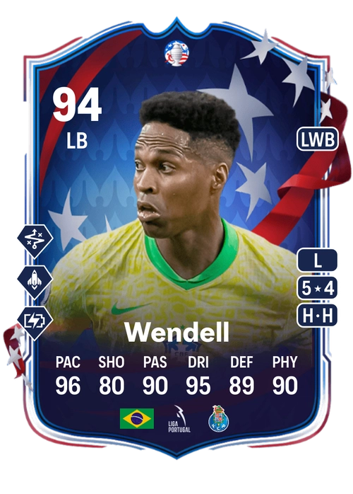 EA FC 24 Wendell 94