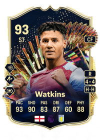 Ollie Watkins Team of the Season 93 Overall Rating