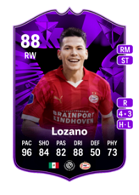 Hirving Lozano FC Pro Live 88 Overall Rating
