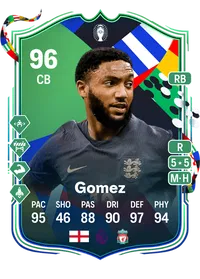 Joe Gomez UEFA EURO Path to Glory 96 Overall Rating