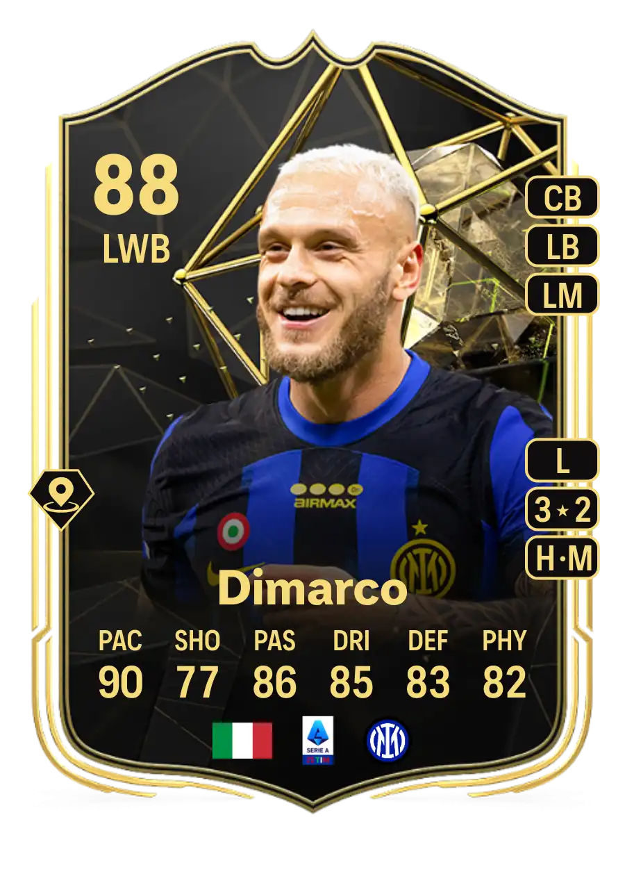 EA FC 24 Federico Dimarco 88
