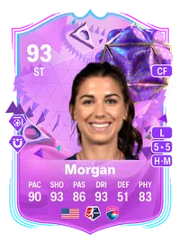 Morgan Ultimate Birthday 93 Overall Rating