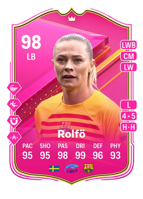 EA FC 24 Fridolina Rolfö 98