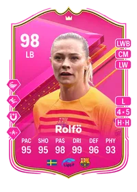 Fridolina Rolfö FUTTIES Premium 98 Overall Rating