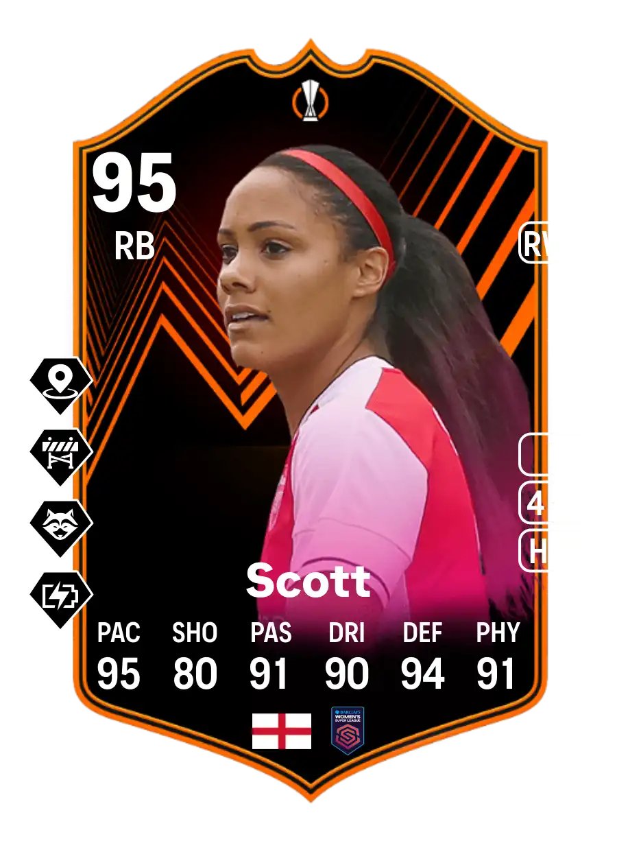 EA FC 24 Alex Scott 95