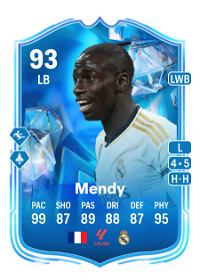 Ferland Mendy Fantasy FC 93 Overall Rating