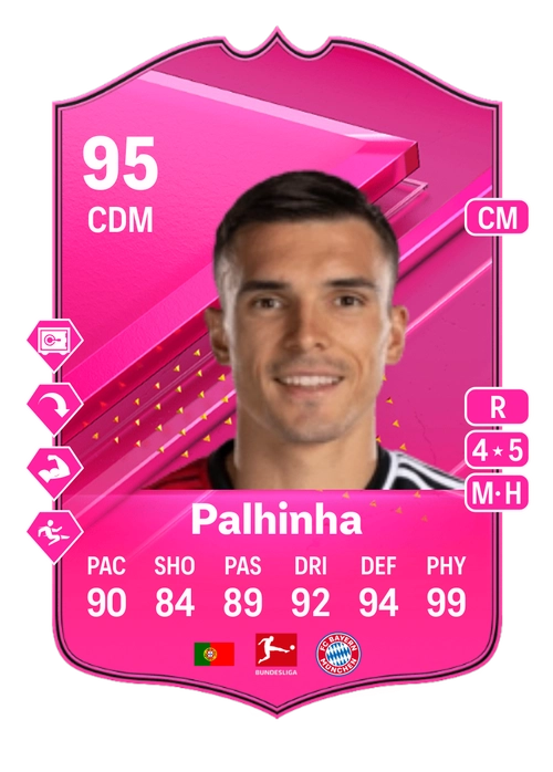 EA FC 24 Palhinha 95