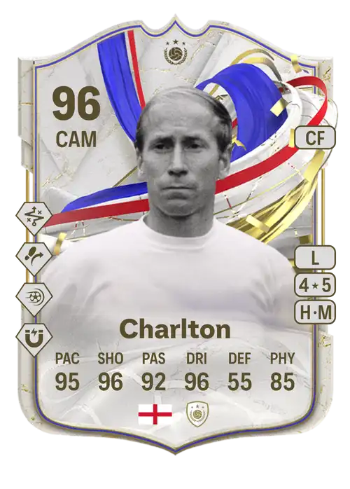 EA FC 24 Bobby Charlton 96